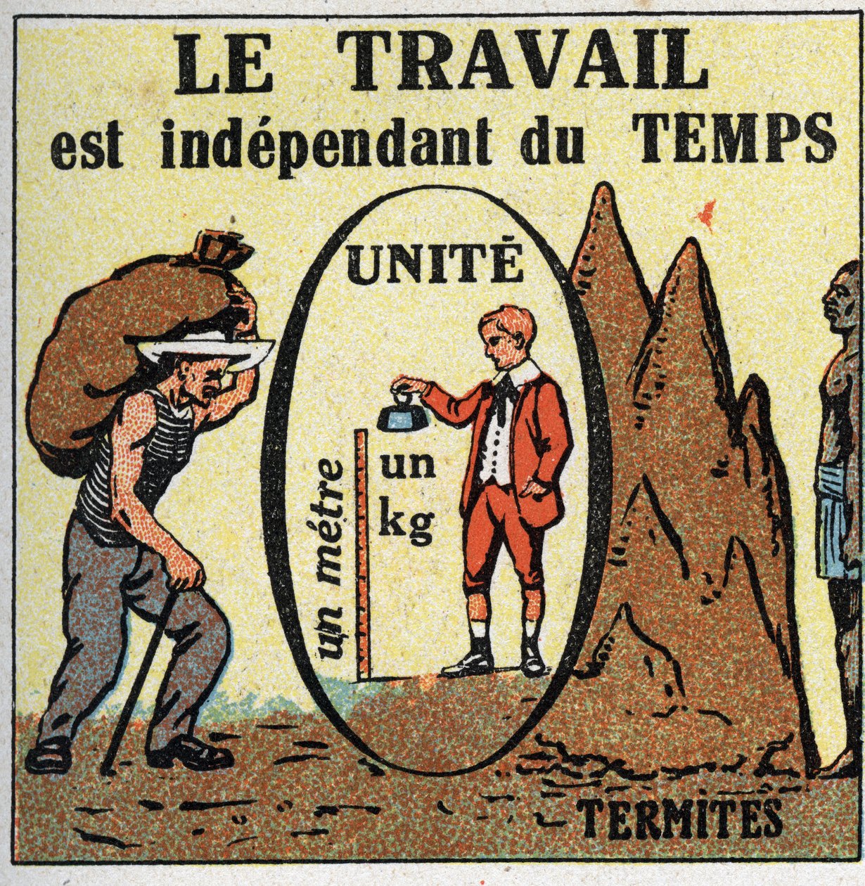 العمل والقوة: العمل يعتمد على الوقت. رسم توضيحي مجهول من عام 1925. مجموعة خاصة. بواسطة مجهول مجهول