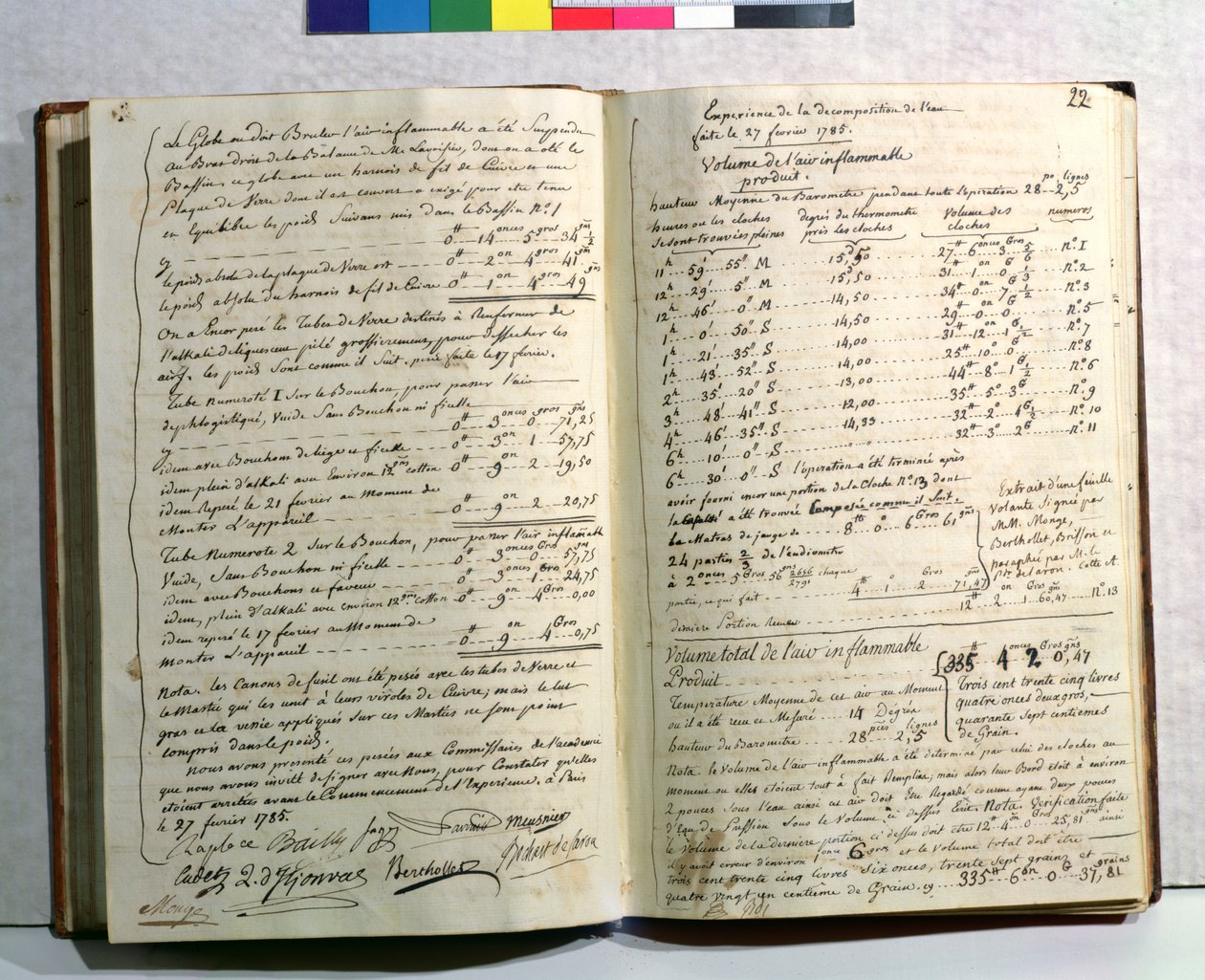 ملاحظات لافوازييه على تجربته في تحلل المياه ، 27 فبراير 1785 بواسطة أنطوان لوران دي لافوازييه