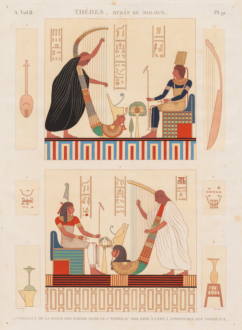 وصف مصر: طيبة بيبان الملوك ، المجلد. الثاني ، رر. 91 ، 1812. بواسطة أنطوان مكسيم مونسالدي