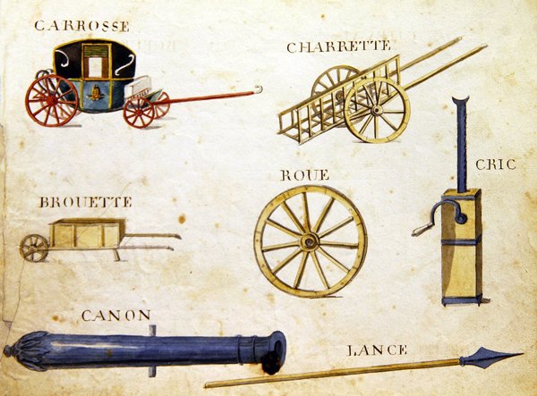 رسوم توضيحية من "كتاب الأبجدية الفرنسية لعام 1814" ، حانة. بواسطة تشارلز بلانت للفنون الجميلة بواسطة أرنود دي بوريجارد