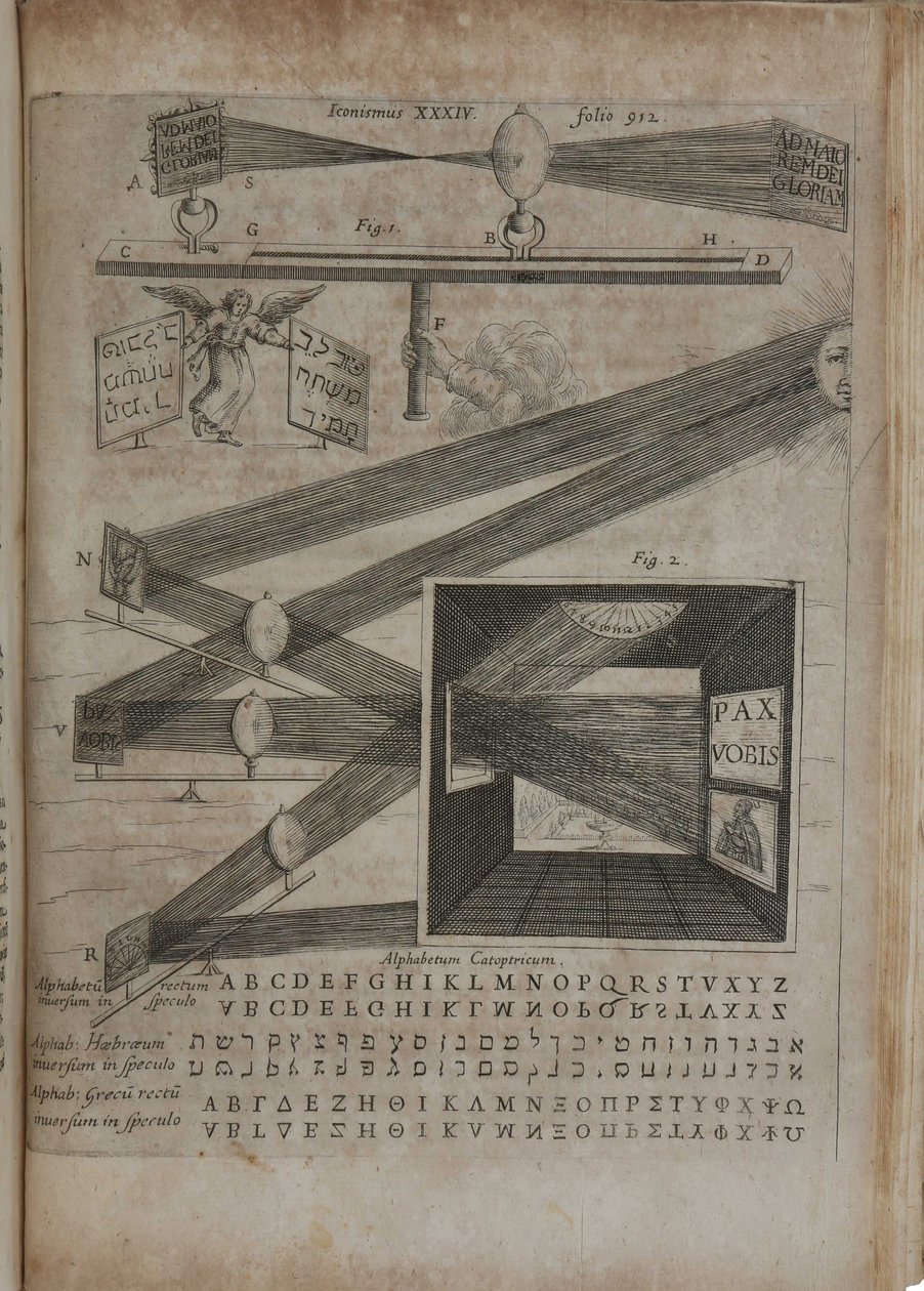 الفن العظيم للضوء والظل ، 1646. بواسطة أثناسيوس كيرشر