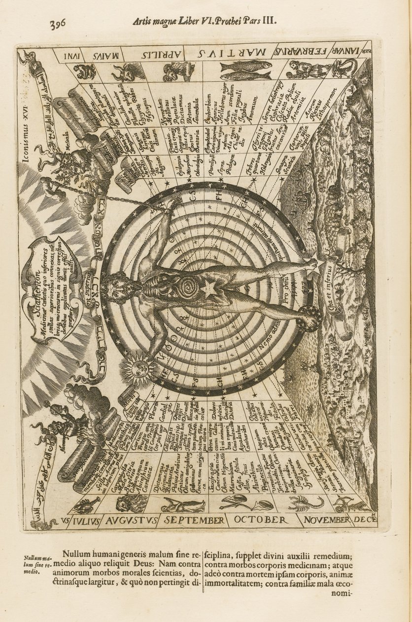 الفن العظيم للضوء والظل ، 1671 بواسطة أثناسيوس كيرشر