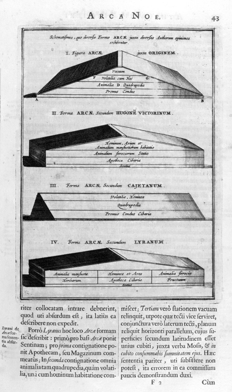 وصف الفلك ، 1675 بواسطة أثناسيوس كيرشر