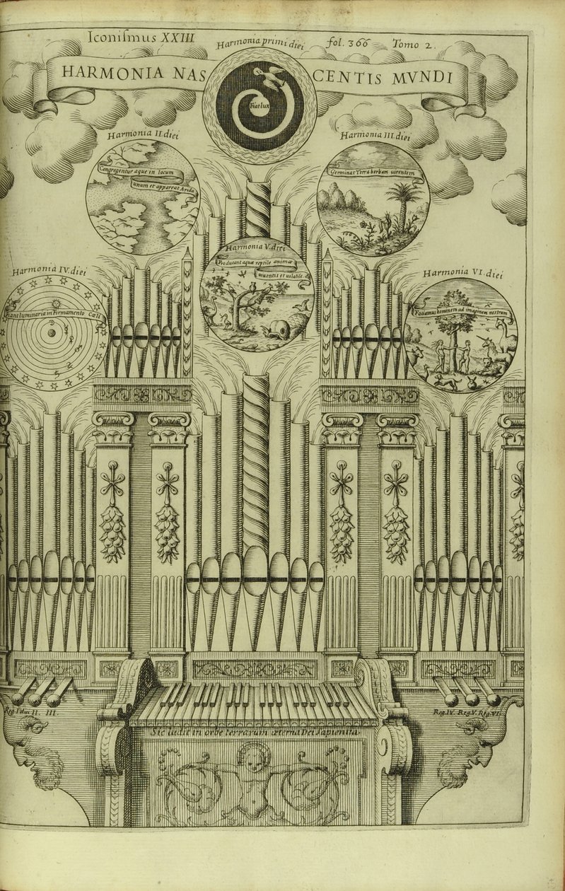تناغم ولادة العالم Harmonia Nascentis Mundi من Musurgia Universalis بواسطة أثناسيوس كيرشر