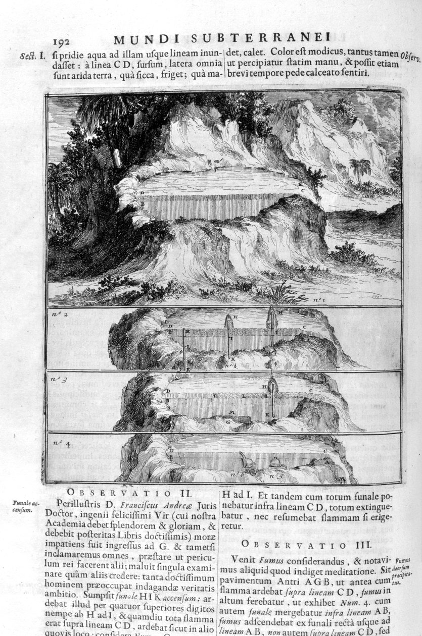 حركة المياه ، 1678. بواسطة أثناسيوس كيرشر