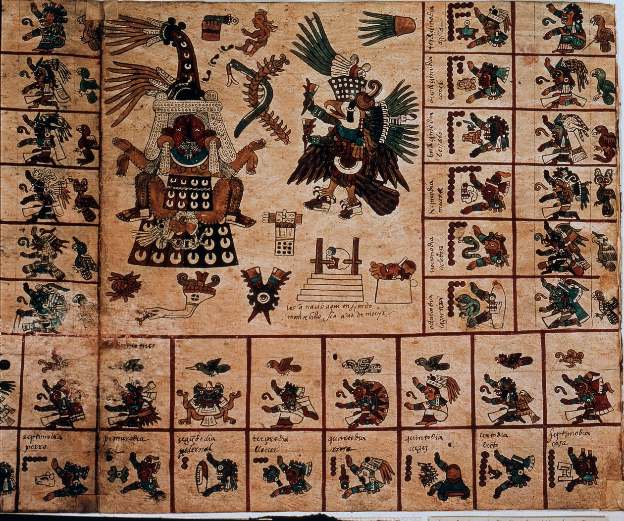 تمثيل آلهة الأزتك والمربعات المقابلة للتقويم. صفحة من مخطوطة الأزتك على اللحاء "Codex Borbonicus" "، مخطوطة السكان الأصليين قبل الكولومبية بوسط المكسيك ، أواخر القرن الخامس عشر. مكتبة الجمعية الوطنية (قصر بوربون). بواسطة ازتيك
