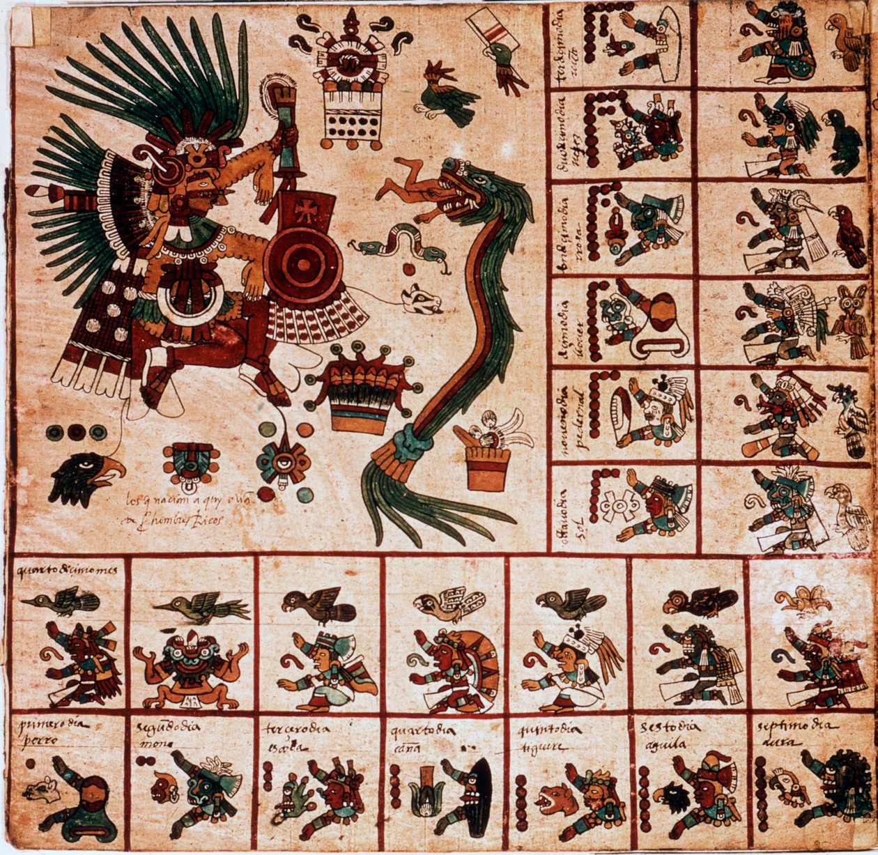 تمثيل Quetzalcoatl و Tezcatlipoca وآلهة الأزتك والمربعات المقابلة للتقويم. صفحة من مخطوطة الأزتك على اللحاء "Codex Borbonicus" "، مخطوطة السكان الأصليين قبل الكولومبية بوسط المكسيك ، أواخر القرن الخامس عشر. مكتبة الوطنية أس بواسطة ازتيك