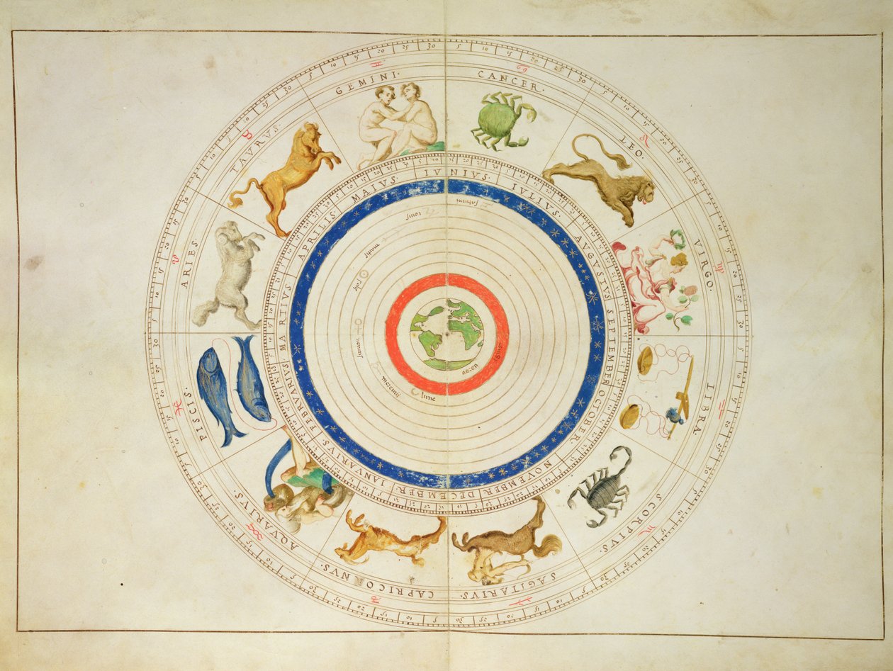 تقويم زودياك ، من أطلس العالم في 33 خرائط ، البندقية ، 1 سبتمبر 1553 (حبر على الرق) بواسطة باتيستا أغنيسي