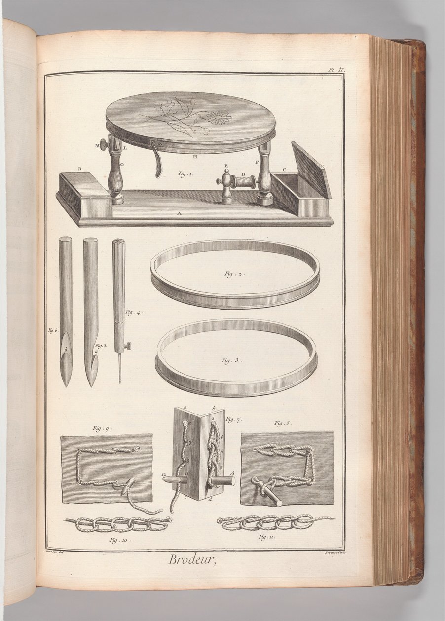 الكتاب 2 (الجزء 1) ، المجلد. 2: Brodeur، Plate II (Embroiderer، Plate 2) ، من "Encyclopédie، ou Dictionnaire Riseonné des sciences" بقلم دينيس ديدرو بواسطة بينوا لويس بريفوست