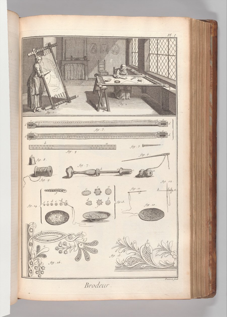 الكتاب 2 (الجزء 1) ، المجلد. 2: Brodeur ، اللوحة الأولى (Embroiderer ، اللوحة 1) ، من "Encyclopédie، ou Dictionnaire Riseonné des sciences" بقلم دينيس ديدرو بواسطة بينوا لويس بريفوست