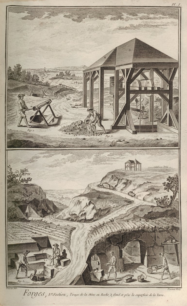 الأشغال الحديدية. من Encyclopédie بقلم دينيس ديدرو وجان لو روند دالمبرت ، 1751-1765. بواسطة بينوا لويس بريفوست