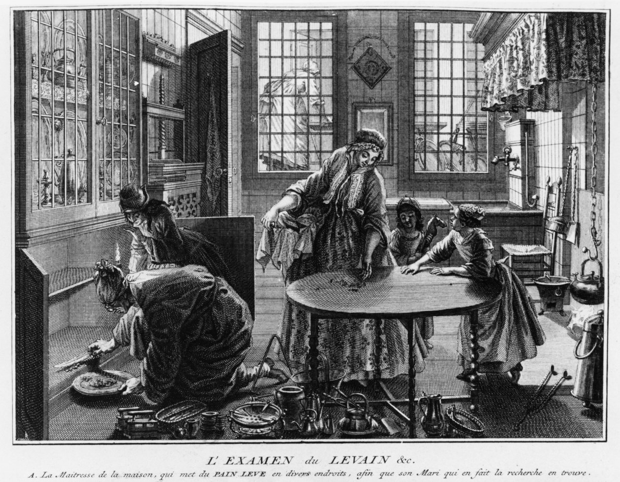 `` البحث عن الخبز المُخمر &39;&39; (L&39;Examen du Levain) ، 1723 بواسطة برنارد بيكارت