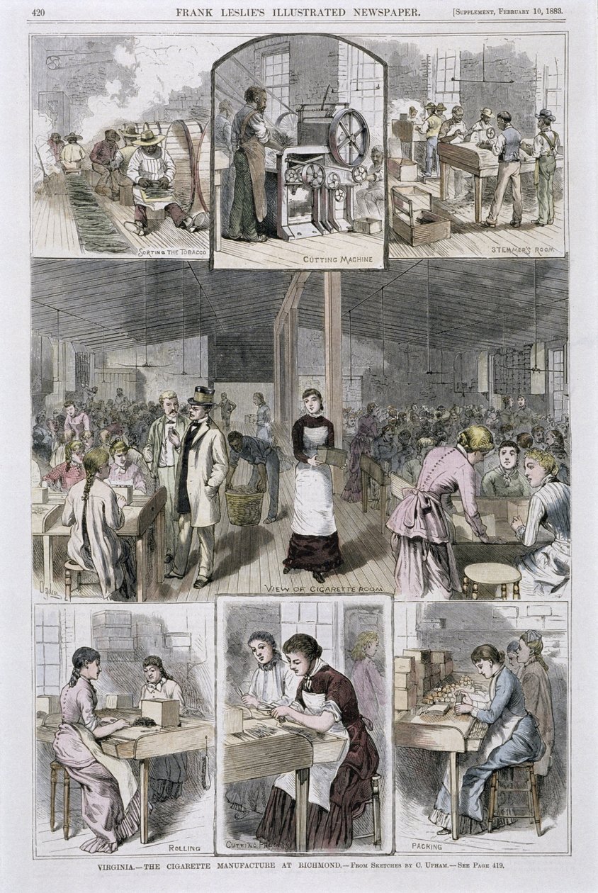 تصنيع السجائر ، 1883 بواسطة جيم Upham