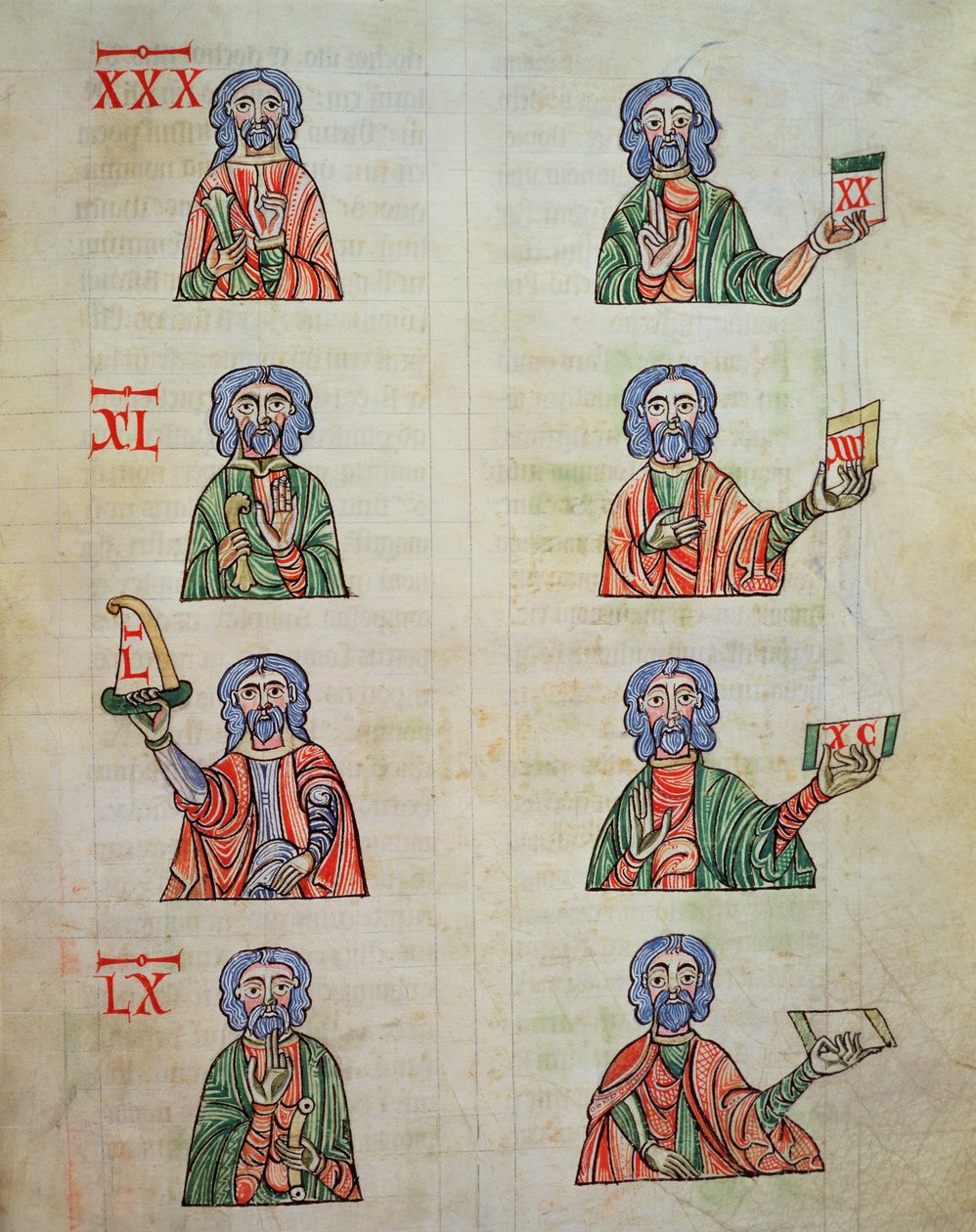 Fol.252r عد الأصابع من 1 إلى 20000 ، من De numberis. Codex Alcobacense by Rabanus Maurus (780-856) بواسطة مدرسة كارولينجيان