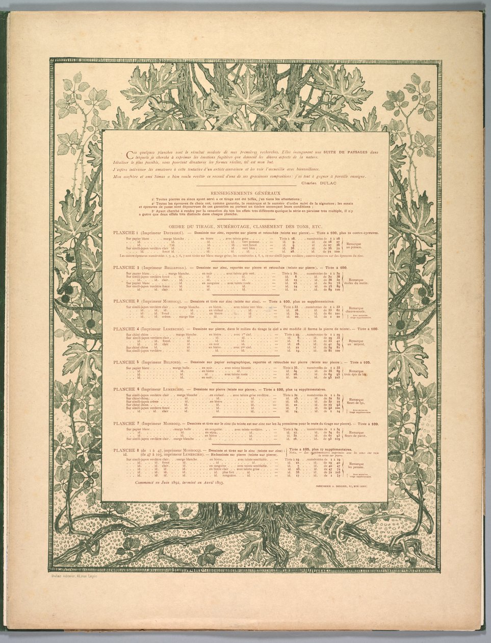 جناح المناظر الطبيعية: Colophon ، 1892-1893. بواسطة تشارلز ماري دولاك
