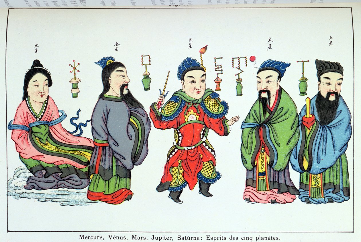 أرواح الكواكب الخمسية ، عطارد ، فينوس ، المريخ ، المشتري وزحل ، مستنسخة في Recherche sur les supersitions en Chine بواسطة الأب هنري دور ونشر في عام 1911 بواسطة المدرسة الصينية