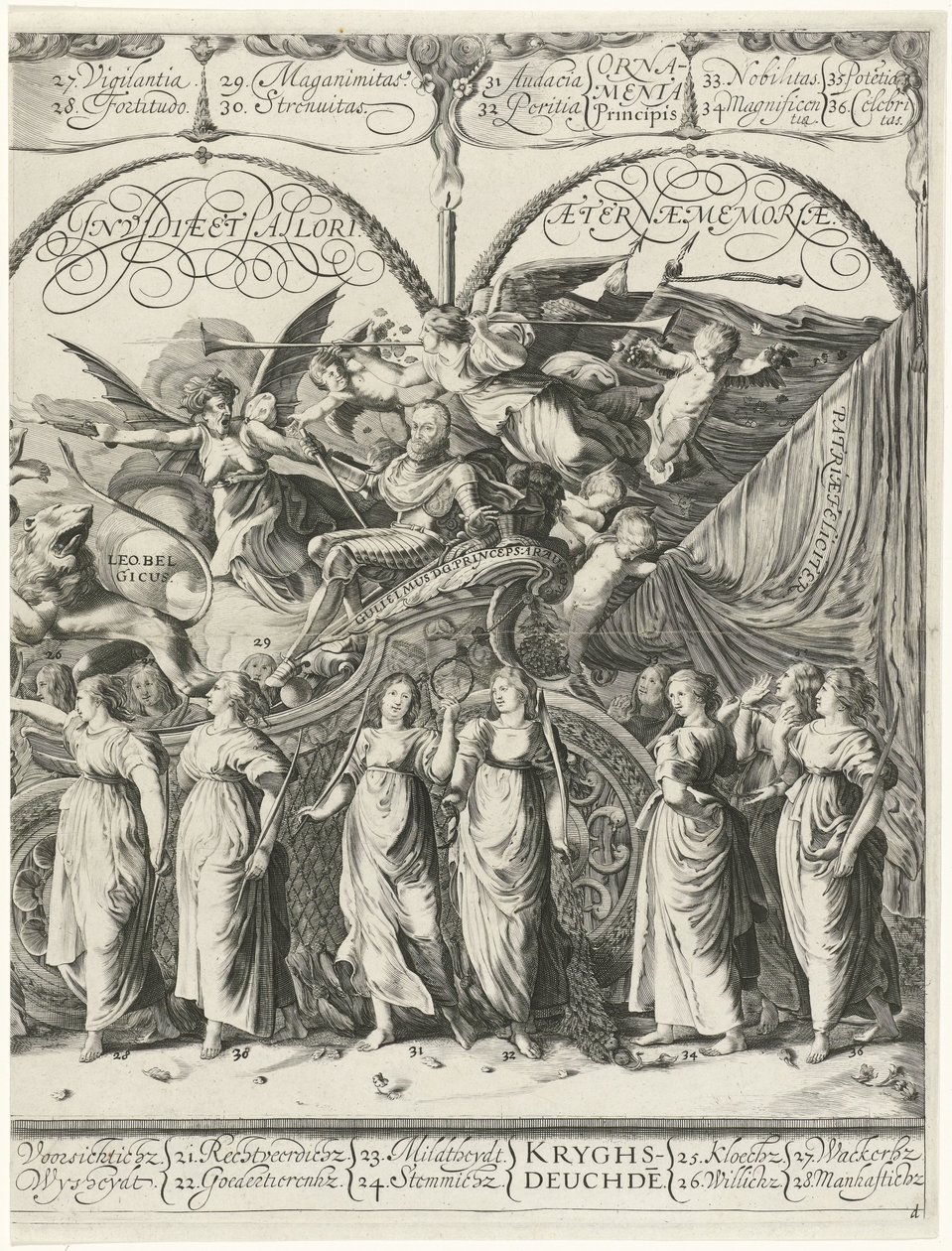 انتصار وليم أورانج ، لوحة د Currus triumphalis Illustris / Triumph of William of Orange (عنوان السلسلة) بواسطة كورنيليس فان كيتنشتاين