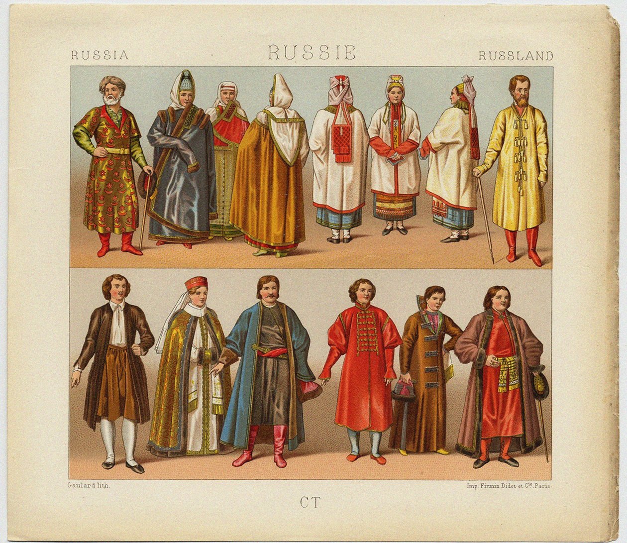 فستان روسي ، 1880 بواسطة دانيال Urrabieta Vierge