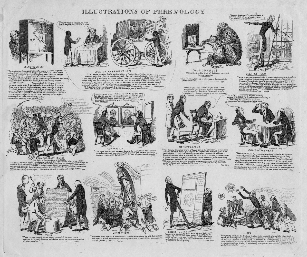 الرسوم التوضيحية للفرينولوجيا ، ج .1834 بواسطة ديفيد كلايبول جونستون