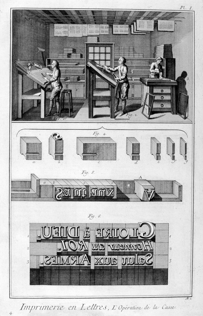 التصميم الداخلي لأعمال الطباعة ، إعداد النوع ، 1751-1777 بواسطة دينيس ديدرو