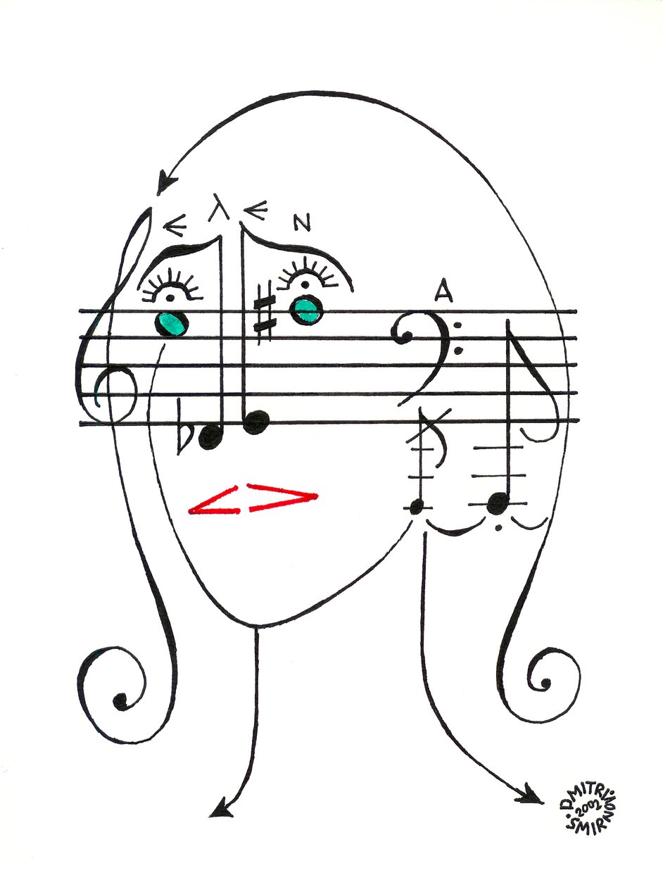  بواسطة ديمتري سميرنوف