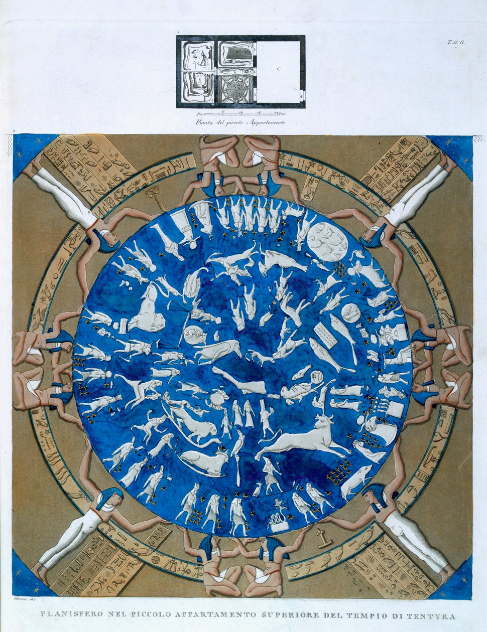 فلكي الكرة الفلكية في دائرة البروج ، من سقف الكنيسة في معبد حتحور ، دندرة ، مصر c.1802 بواسطة دومينيك فيفانت دينون