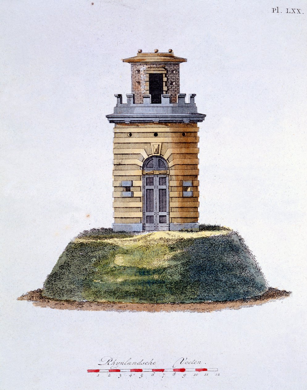 تصميم من مجلة Garden Gems بقلم G. van Laar ، تم نشره عام 1802 بواسطة المدرسة الهولندية