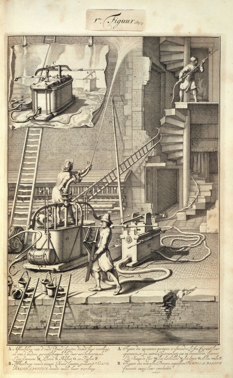 تم نشر آلات مكافحة الحرائق ، من كتاب عن مكافحة الحرائق في هولندا ، c.1700 بواسطة المدرسة الهولندية