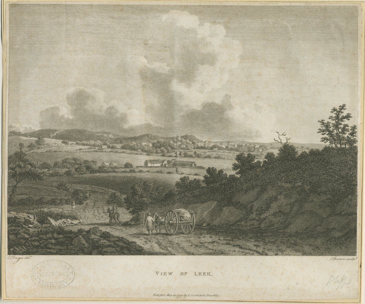 ليك تاون: engraving، nd [c 1795] بواسطة إدوارد دايز