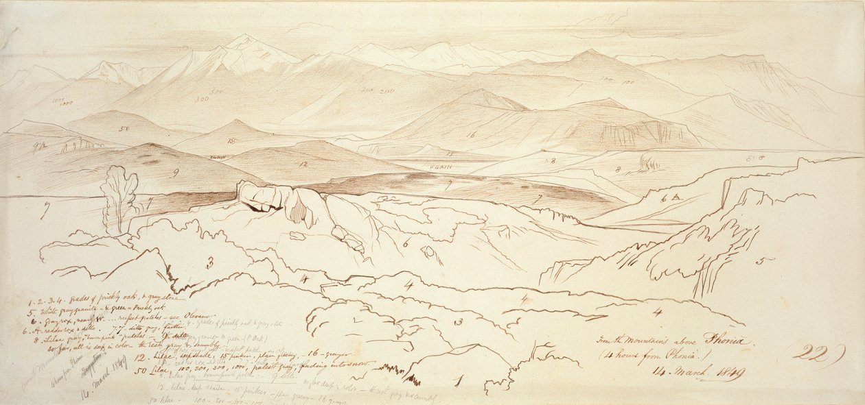 منظر من الجبال فوق فونيا ، 1849 بواسطة إدوارد لير