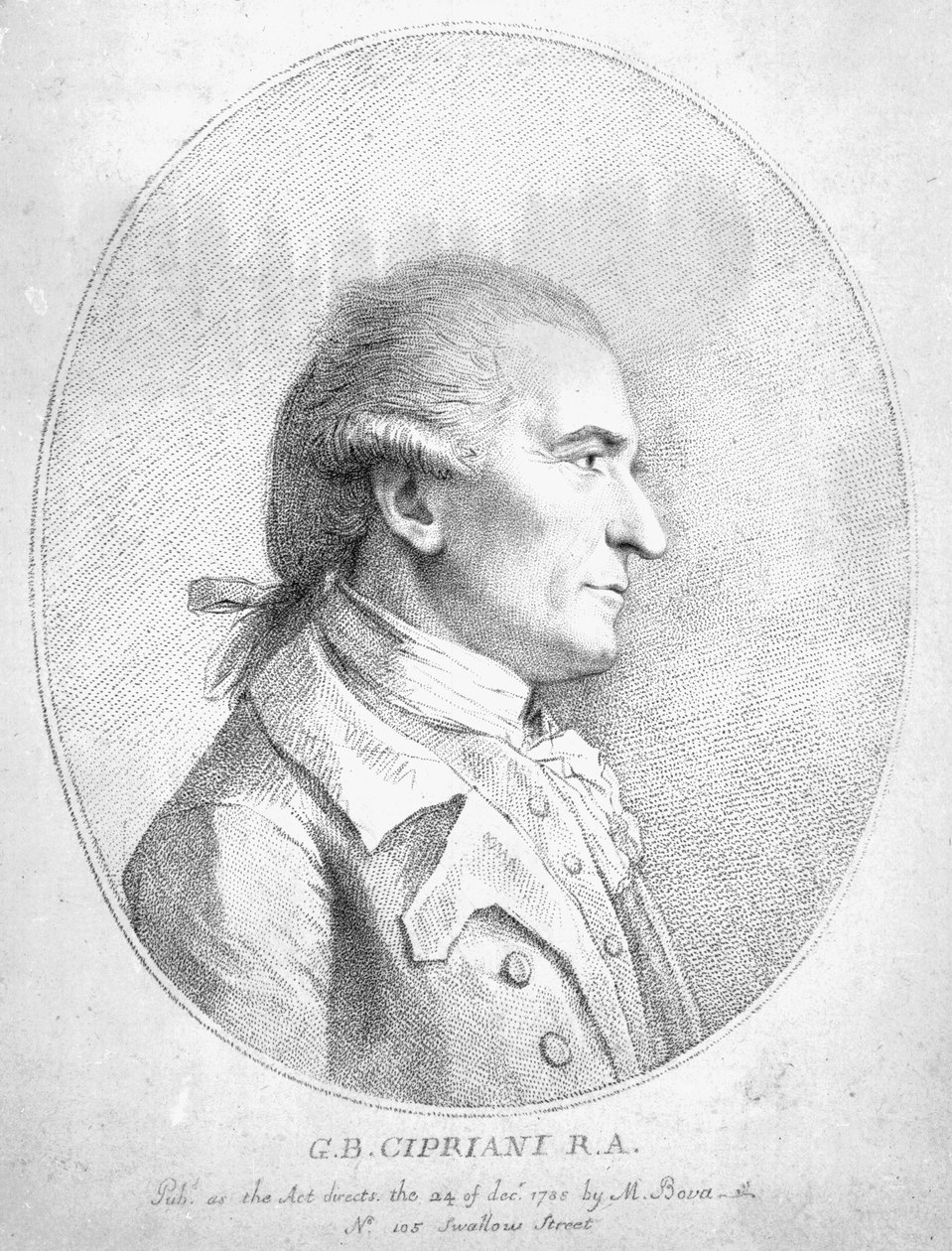 جيوفاني باتيستا سيبرياني 1789 بواسطة مدرسة اللغة الإنجليزية