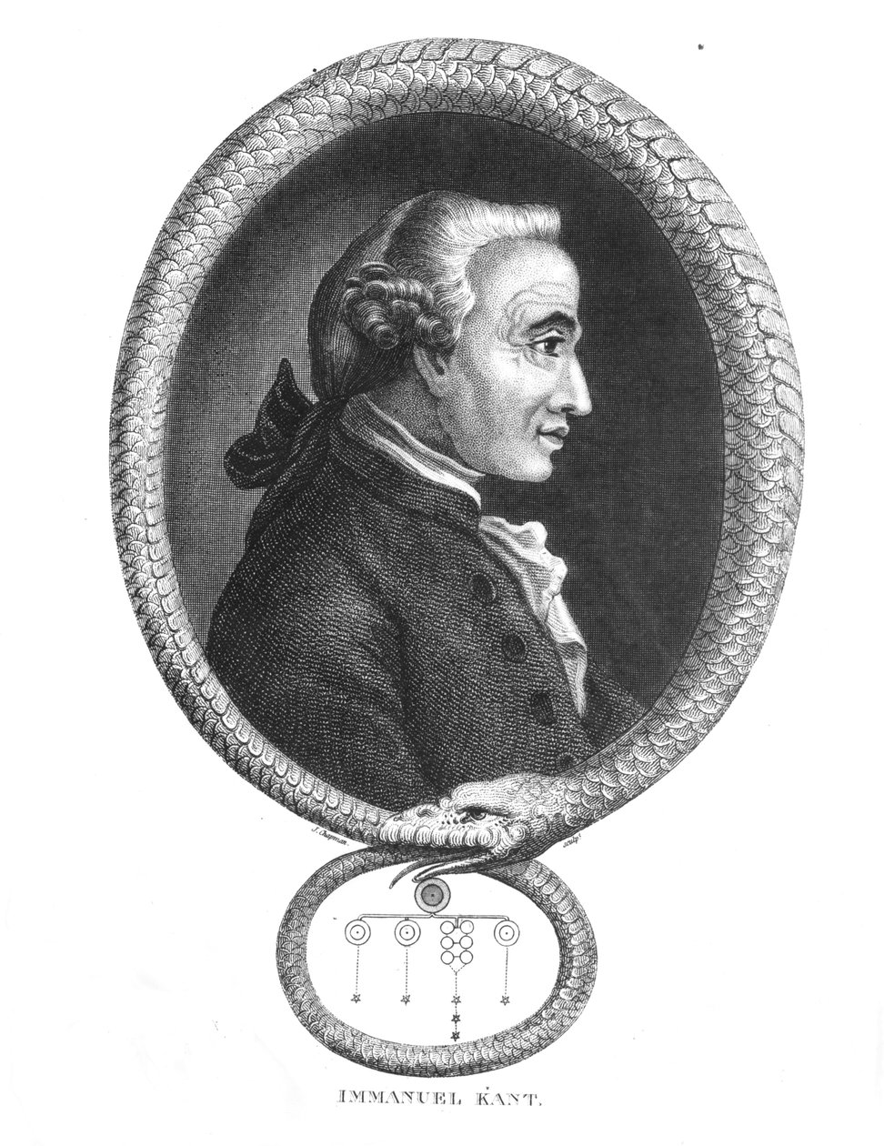 صورة لإيمانويل كانط (1724-1804) ، نقشها جاي تشابمان بواسطة مدرسة اللغة الإنجليزية