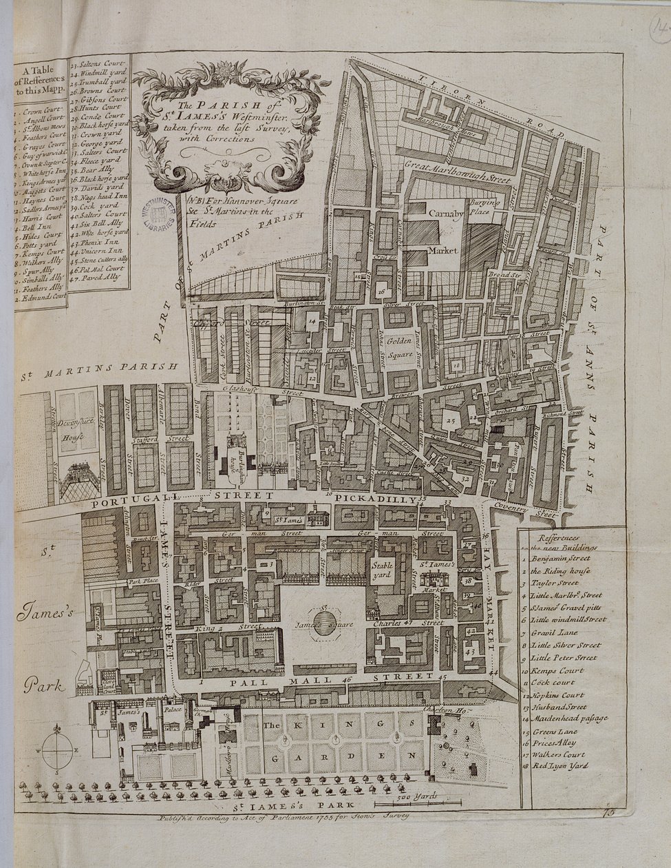 رعية القديس جاميس ، وستمنستر ، عن ستوز مسح لندن ، حانة. 1755 بواسطة مدرسة اللغة الإنجليزية