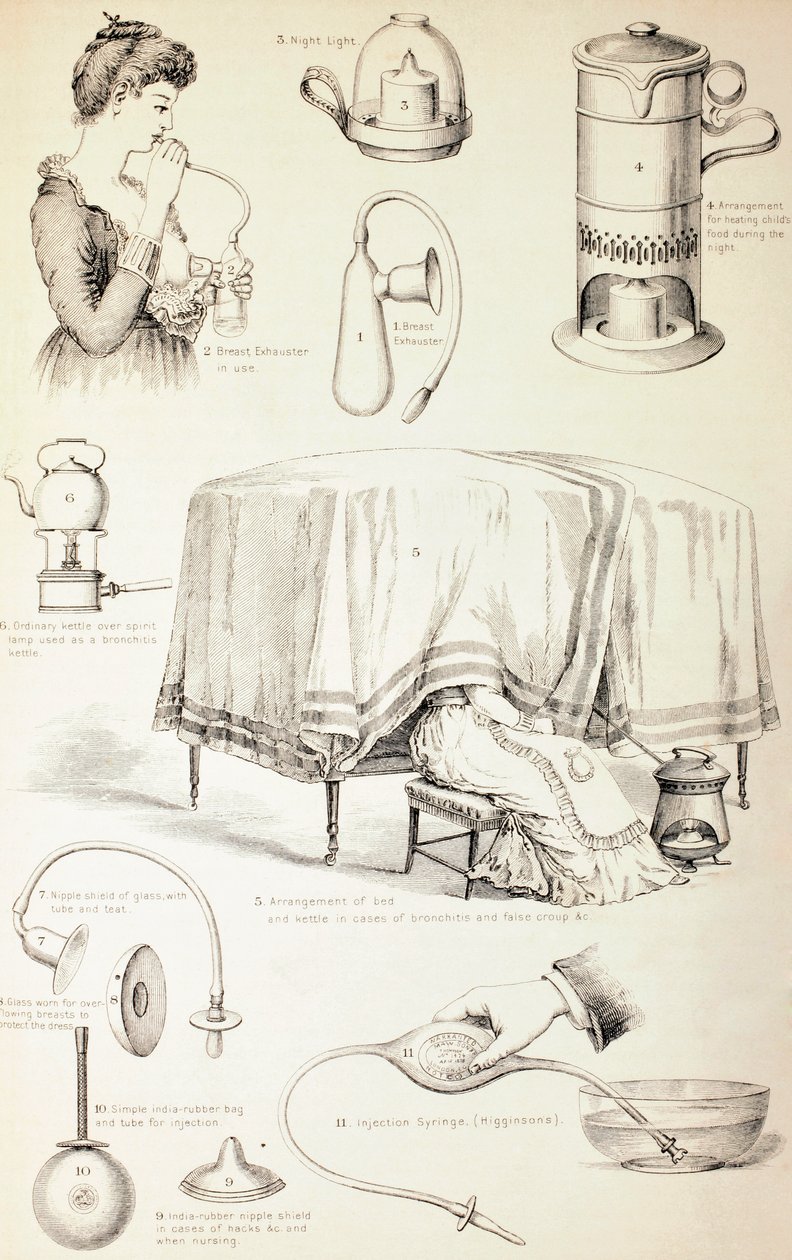 أجهزة حضانة القرن التاسع عشر ، c.1890 بواسطة مدرسة اللغة الإنجليزية