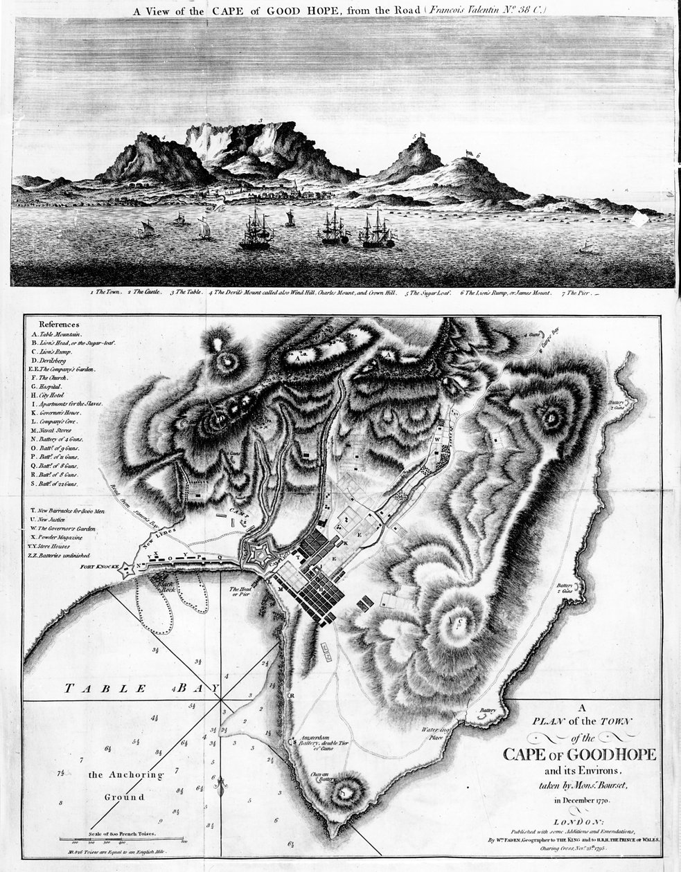 منظر لرأس الرجاء الصالح وخطة لبلدة رأس الرجاء الصالح وضواحيها ، نُشر عام 1795 بواسطة مدرسة اللغة الإنجليزية