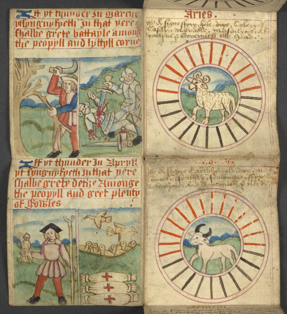 يضيف. 17367، f.4r Aries & Taurus، from Almanac، يحتوي على جدول بالحروف السائدة والأرقام الذهبية؛ اتجاهات للعثور على الأعياد المنقولة. تقويم القديسين ، العصور ، قائمة الملوك الإنجليز ، تنبؤات الطقس ، تأثير علامات ر بواسطة مدرسة اللغة الإنجليزية
