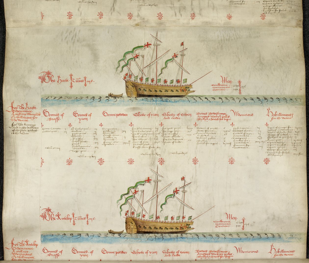 أضف MS 22047 f.2r ، The galleass Heart and the galleass Antelope ، من "The Anthony Roll" بواسطة مدرسة اللغة الإنجليزية