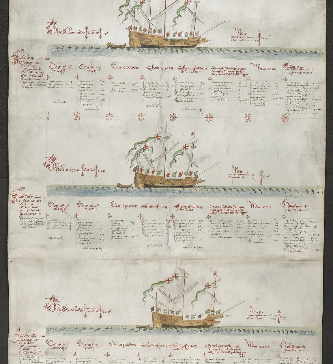 إضافة MS 22047 f.4r The galleass The Unicorn و The Swallow من "The Anthony Roll" بواسطة مدرسة اللغة الإنجليزية