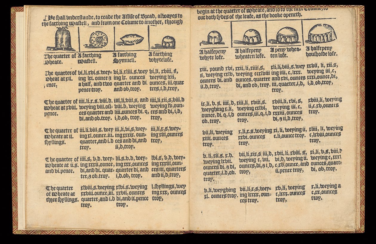 صرافة الخبز حوالي 1580 بواسطة مدرسة اللغة الإنجليزية