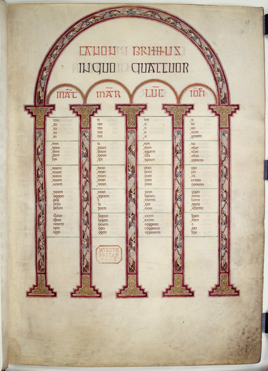 جداول Canon ، رسم توضيحي من "Lindisfarne Gospels" ، 710-21 (ورق) بواسطة مدرسة اللغة الإنجليزية