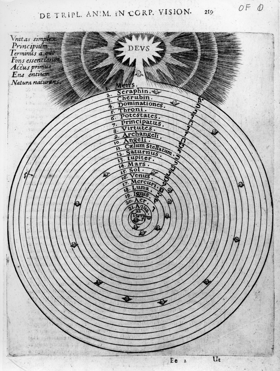 بناء الكون ، من Utriusque Cosmi Historia ، روبرت Fludd ، 1619 بواسطة مدرسة اللغة الإنجليزية