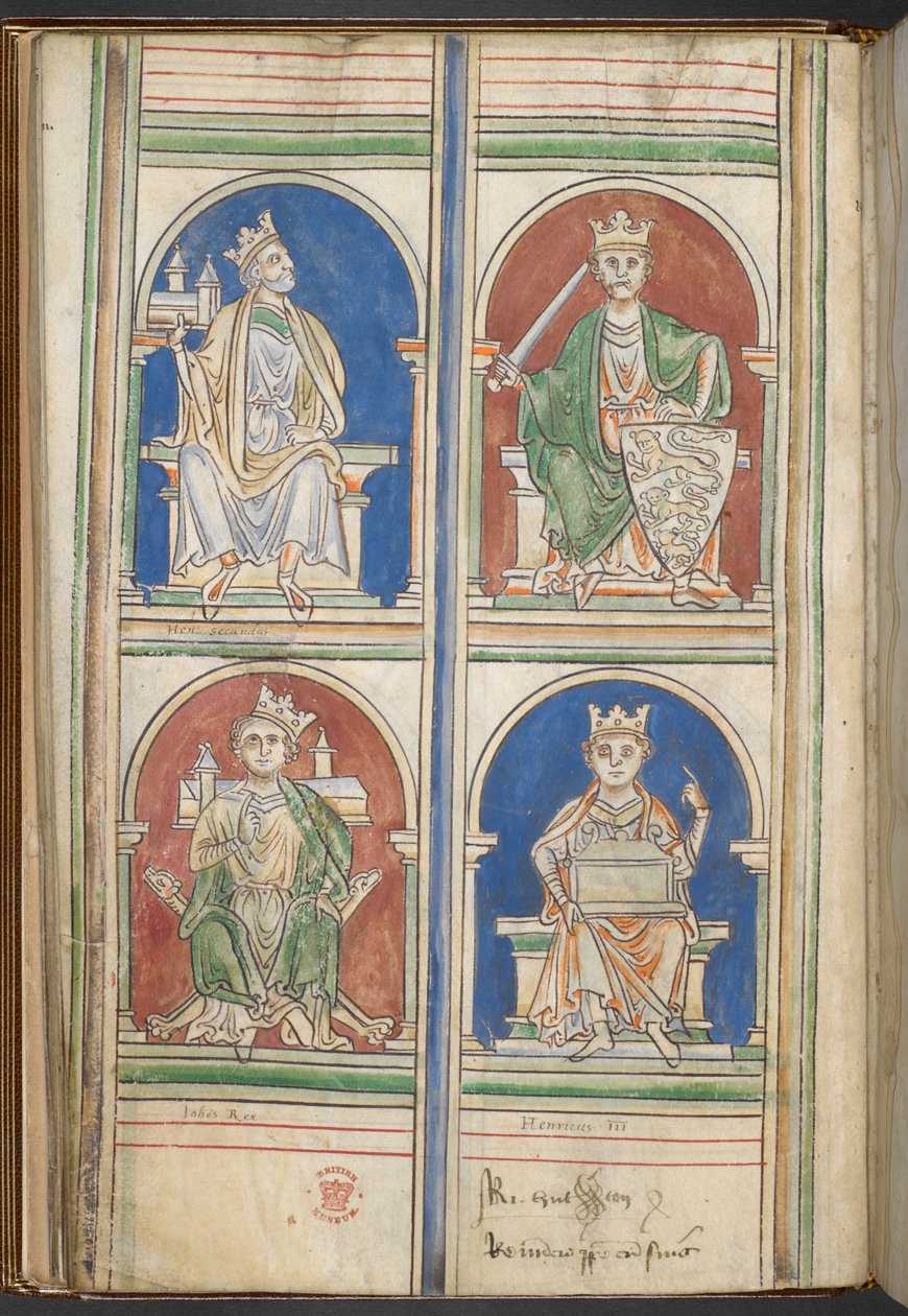 Cotton Claudius D VI f.9v أربعة ملوك إنجلترا: هنري الثاني ، ريتشارد الأول ، جون وهنري الثالث من ملوك إنجلترا من بروتوس إلى هنري الثالث ، بقلم ماثيو باريس ، 1250-59 (ورق) بواسطة مدرسة اللغة الإنجليزية