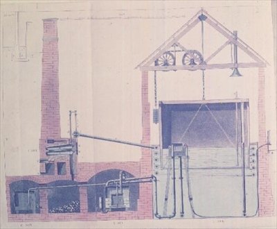 رسم تخطيطي يوضح عملية تصنيع غاز الفحم بواسطة F. Accum ، تم نشره عام 1815 (لون ليثو) بواسطة مدرسة اللغة الإنجليزية