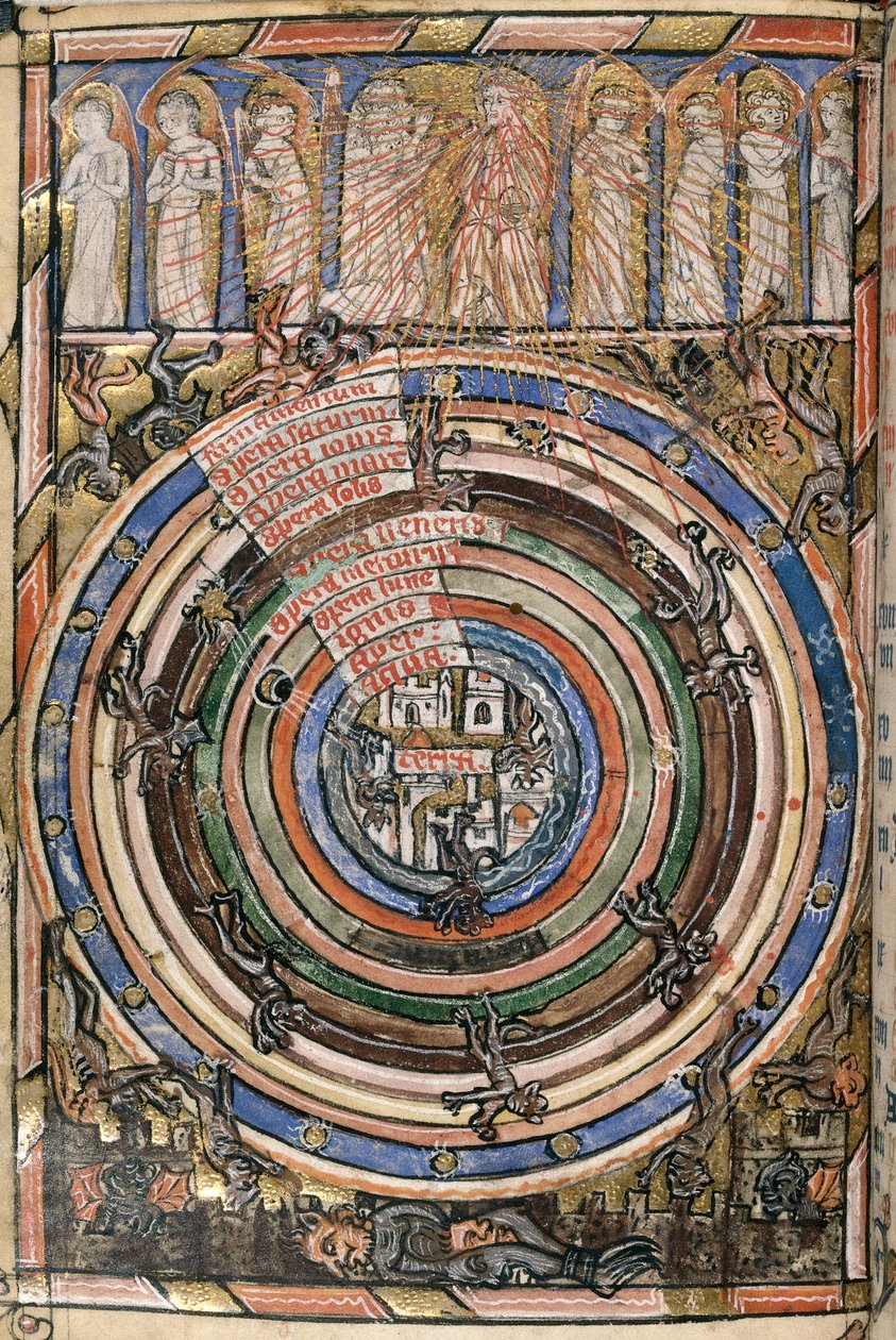 Egerton 2781، f.1v جدول المجالات بين الجنة والجحيم ، رسم توضيحي من 