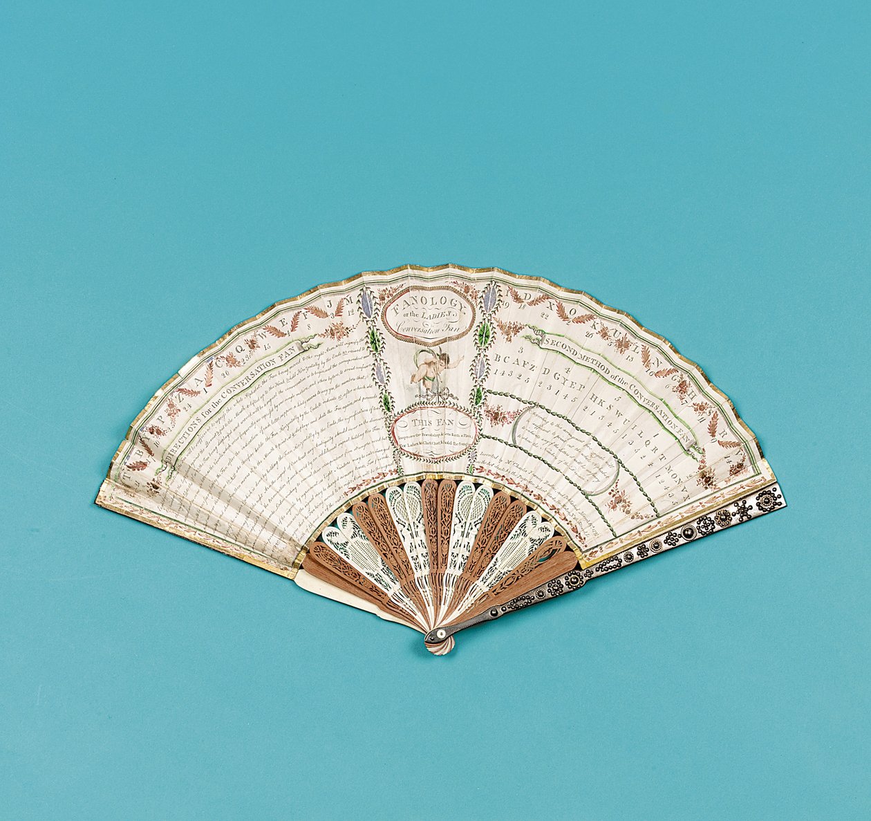 طبع معجب بـ "Fanology or the Ladies Conversation Fan" بقلم تشارلز فرانسيس باديني ، نُشر عام 1797 بواسطة مدرسة اللغة الإنجليزية