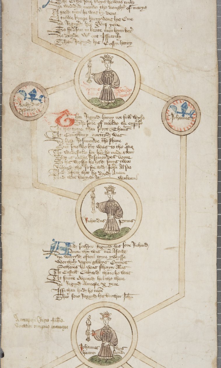 لفة الأنساب لملوك إنجلترا ، حوالي 1440-1479 (قلم وحبر على رق) بواسطة مدرسة اللغة الإنجليزية