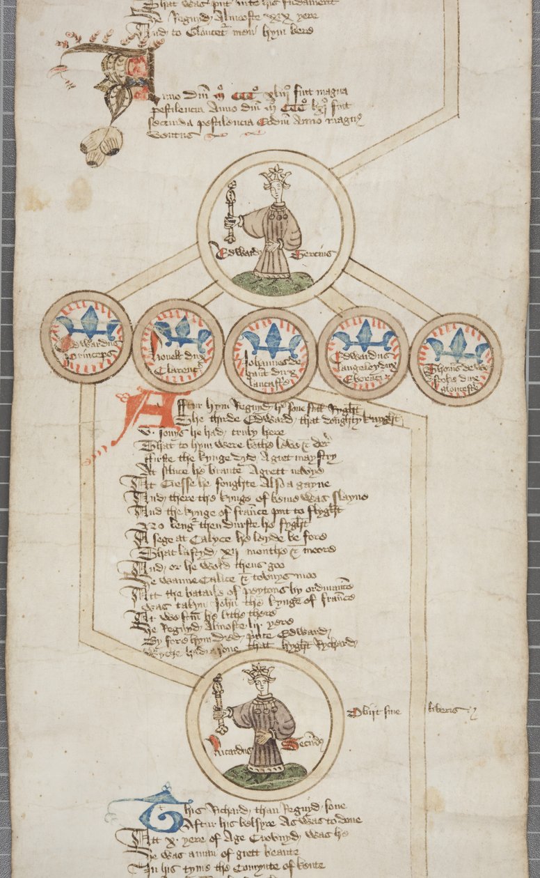 لفة الأنساب لملوك إنجلترا ، حوالي 1440-1479 (قلم وحبر على رق) بواسطة مدرسة اللغة الإنجليزية