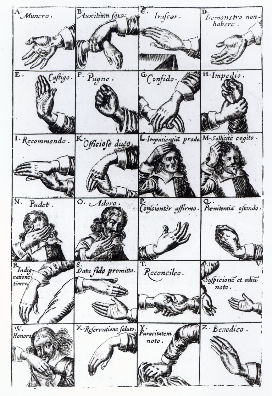 إيماءات للتقليد من John Bulwers Chrilogia Naturall Language of Hand ، 1644 بواسطة مدرسة اللغة الإنجليزية