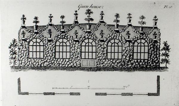 البيت الأخضر ، من "Grotesque Architecture أو Rural Amusement" بواسطة William Wrighte ، نُشر عام 1825 (نقش) (صورة b / w) بواسطة مدرسة اللغة الإنجليزية