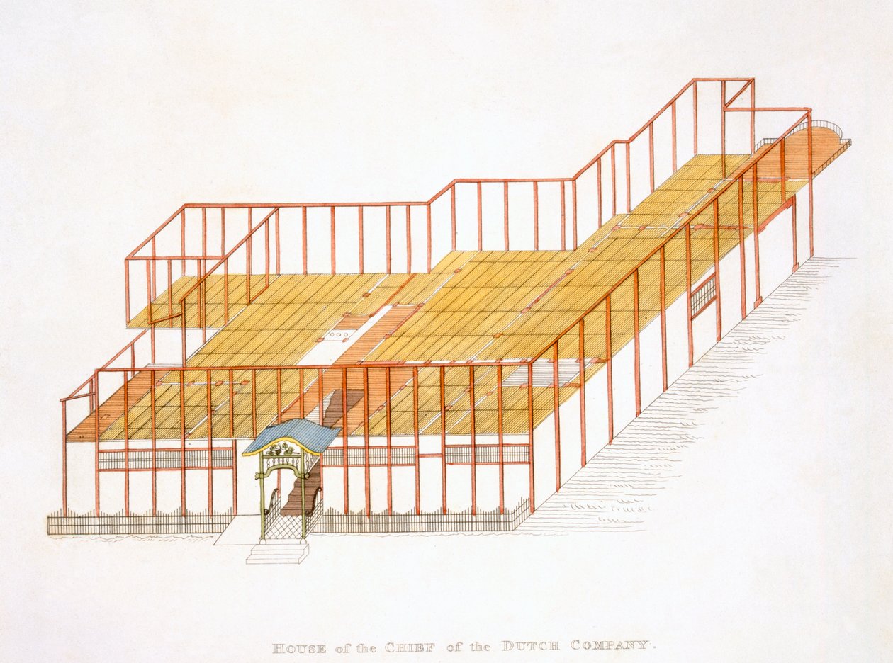 منزل رئيس شركة الهند الشرقية الهولندية ، من Illustrations of Japan ، نشر عام 1822 بواسطة مدرسة اللغة الإنجليزية
